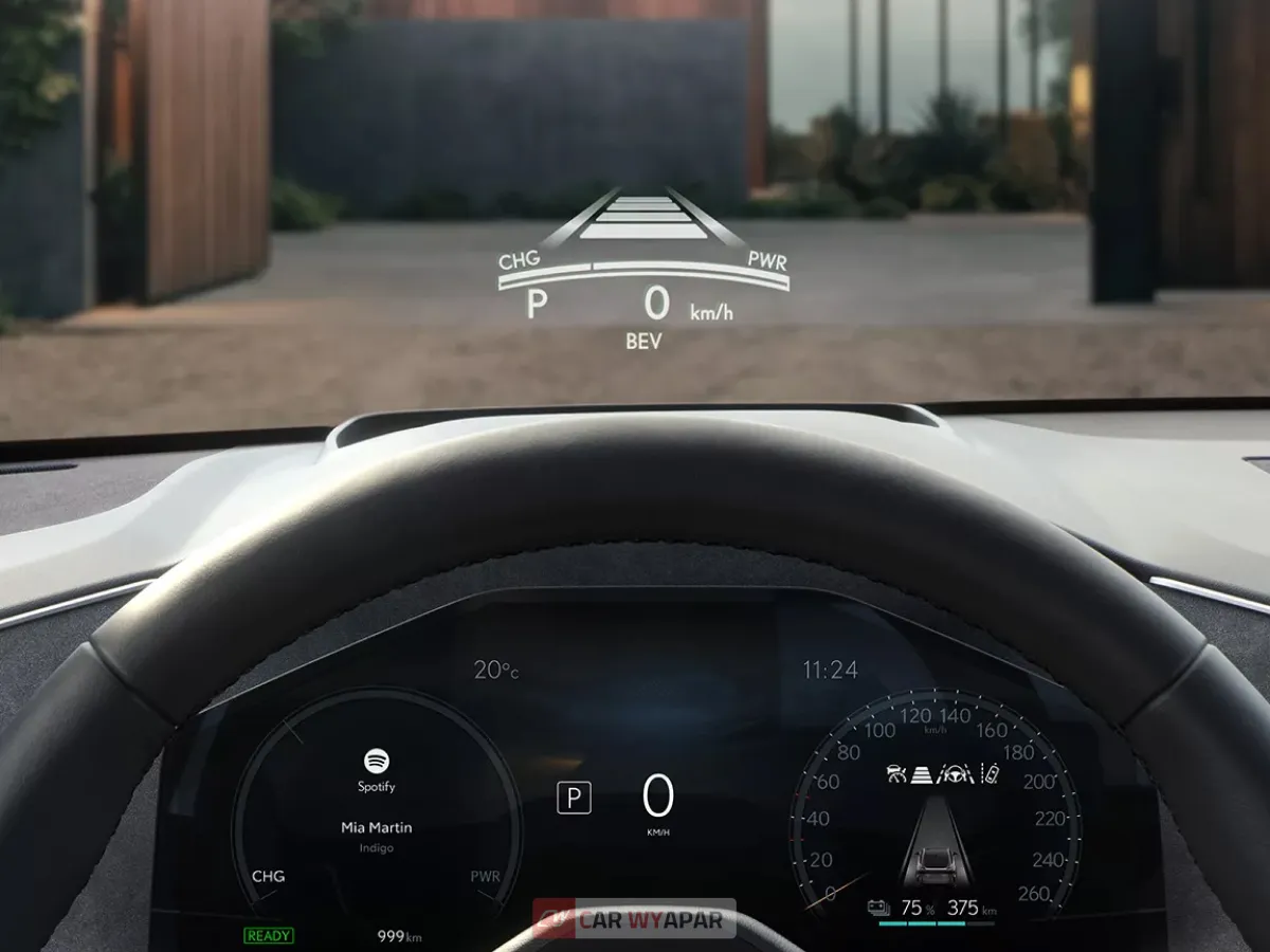 HUD